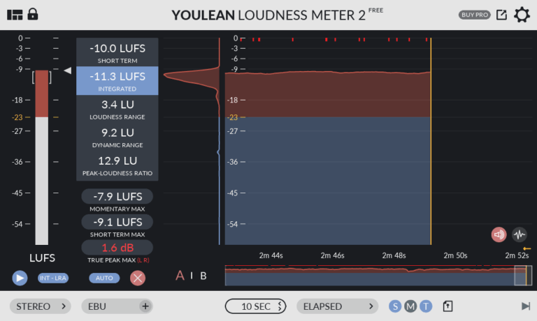 How To Use Youlean Loudness Meter - HomeStudioToday