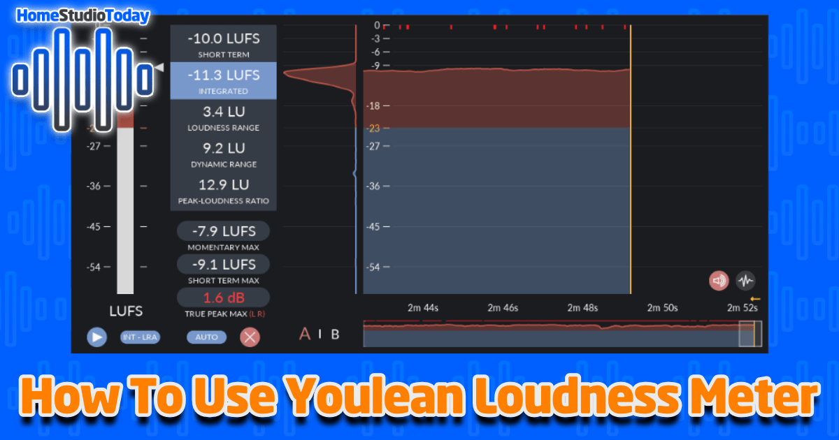 Veraangenamen Wegenbouwproces Neuken How to Use Youlean Loudness Meter - HomeStudioToday