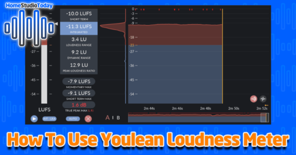 How To Use Youlean Loudness Meter - HomeStudioToday