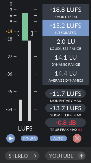 Youlean Loudness Meter Review LUFS meter