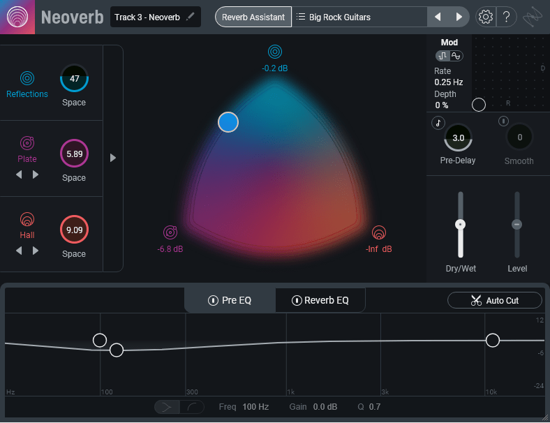 iZotope Neoverb Review main plugin image